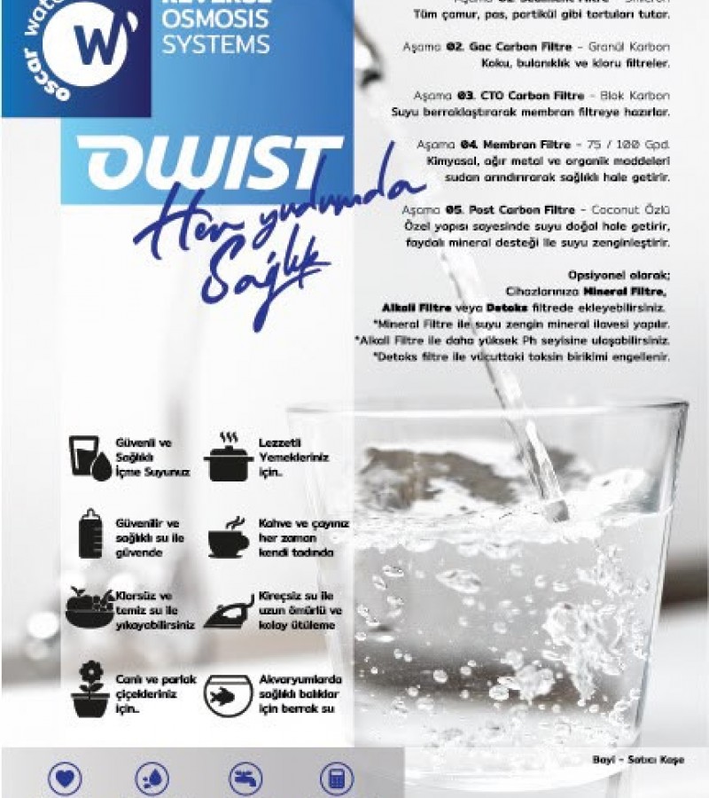 OWIST PLUS